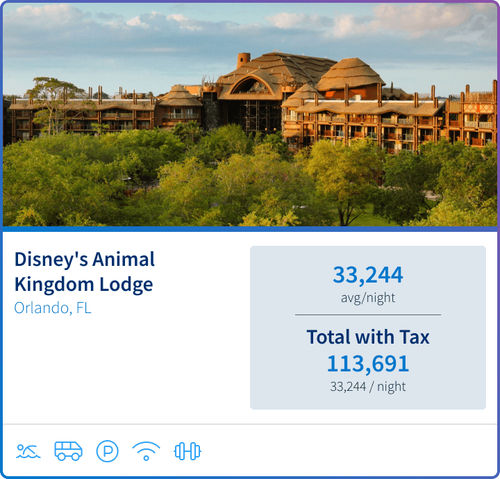 Disney's Animal Kingdom Lodge, Orlando Florida: 33,244 average points a night with a total of 113,691 points (with tax)