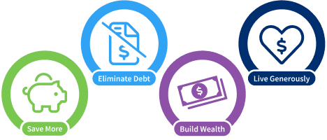 Save More, Build Wealth, Live Generously, Eliminate Debt badges