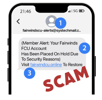Fraud text message that says "(Member Alert: Your Fairwinds FCU Account Has Been Placed On Hold Due To Security Reasons) Visit fairwindcu.online To Restore.