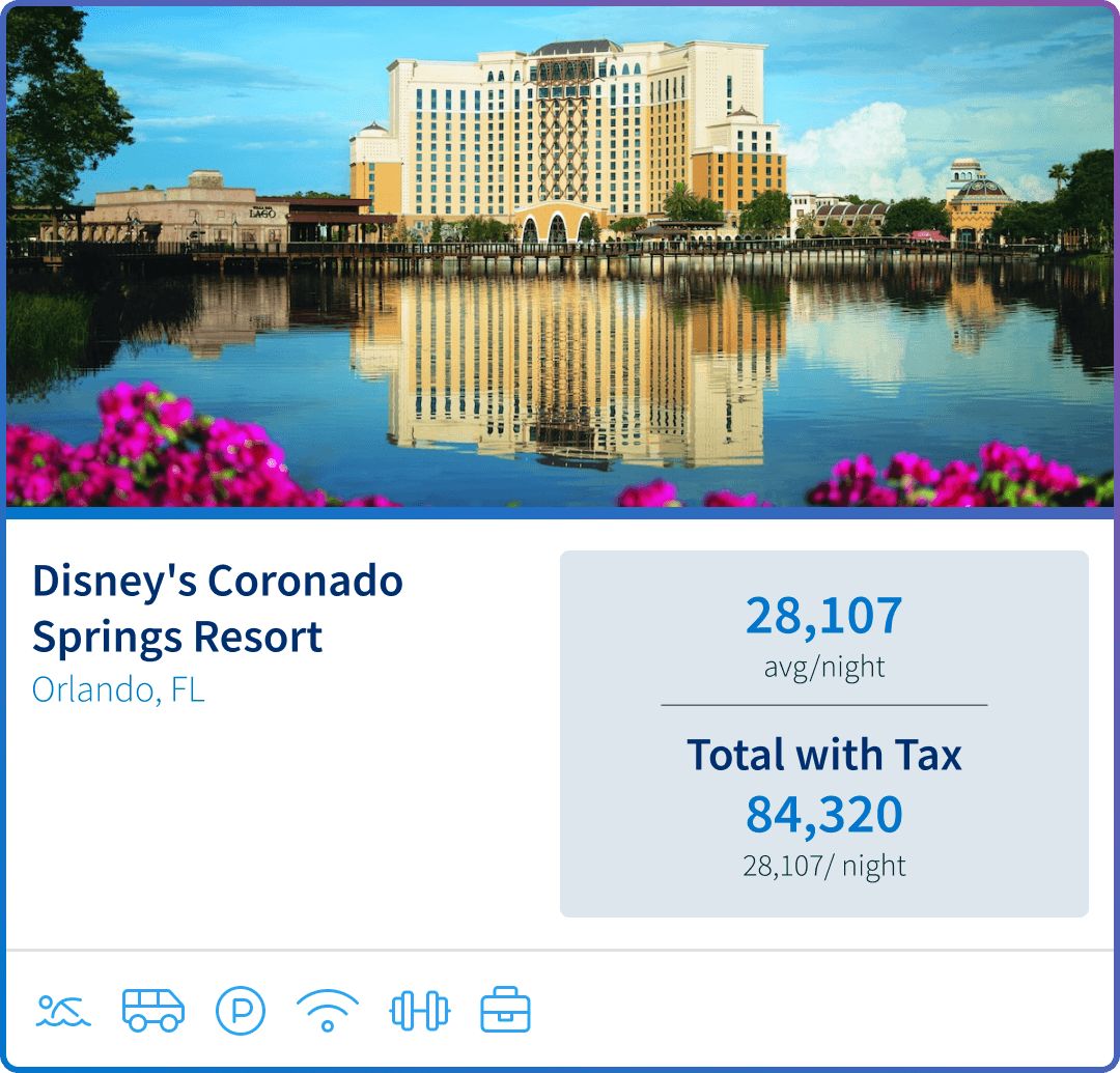 Stay at the Disney Coronado Springs Resort in Orlando, FL for 3 days, costing an average of 28, 107 points per night.