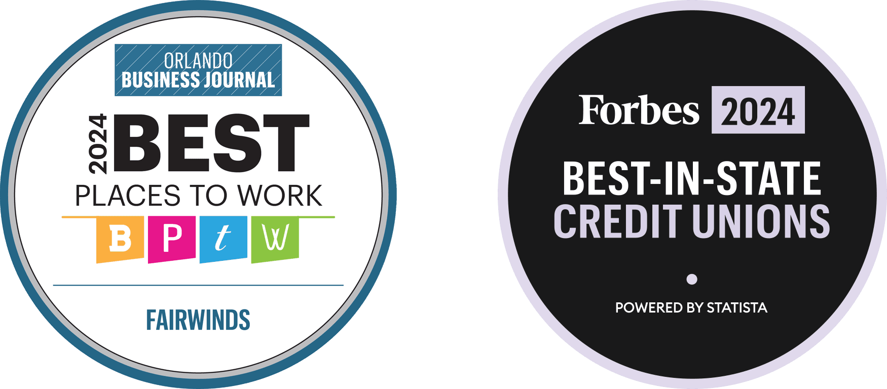 Welcome to FAIRWINDS